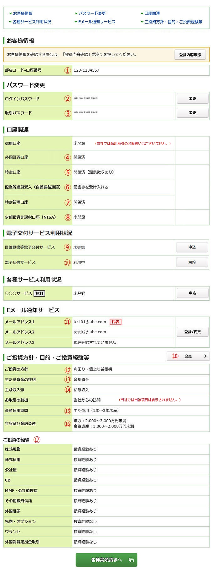 登録情報一覧の画像です。