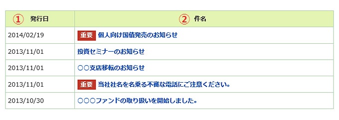 お知らせ照会の画像です。