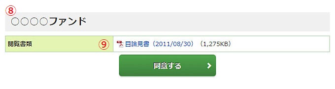 投信積立契約申込の画像です。