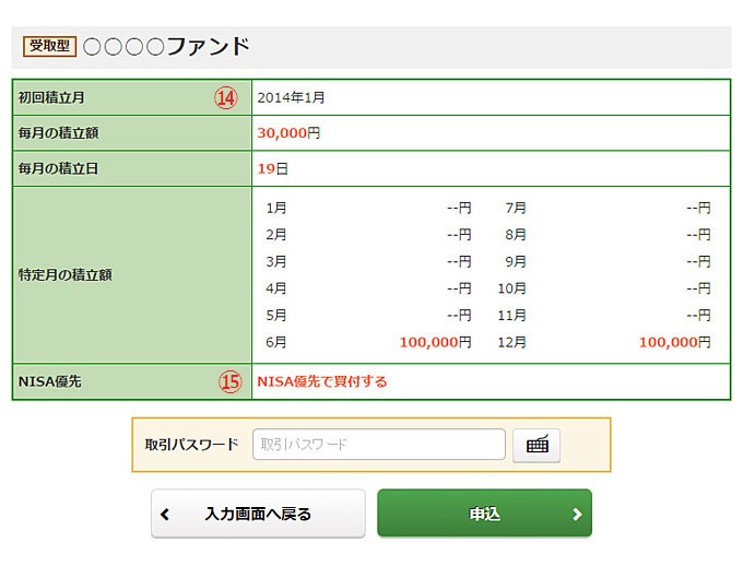 投信積立契約申込の画像です。