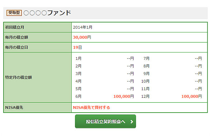 投信積立契約申込の画像です。