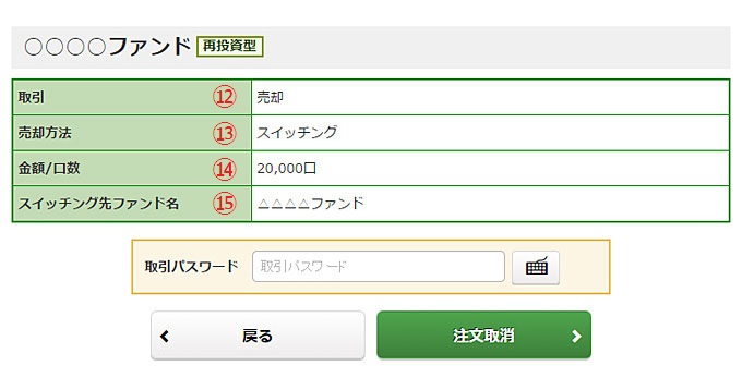 投信注文照会・取消の画像です。