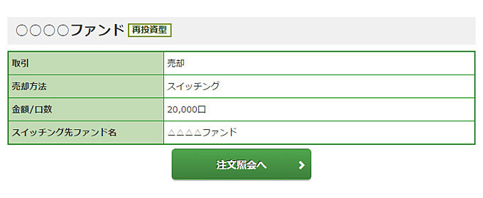 投信注文照会・取消の画像です。