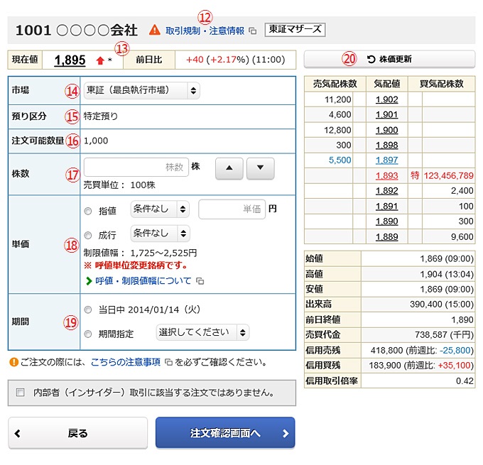 現物売注文の画像です。